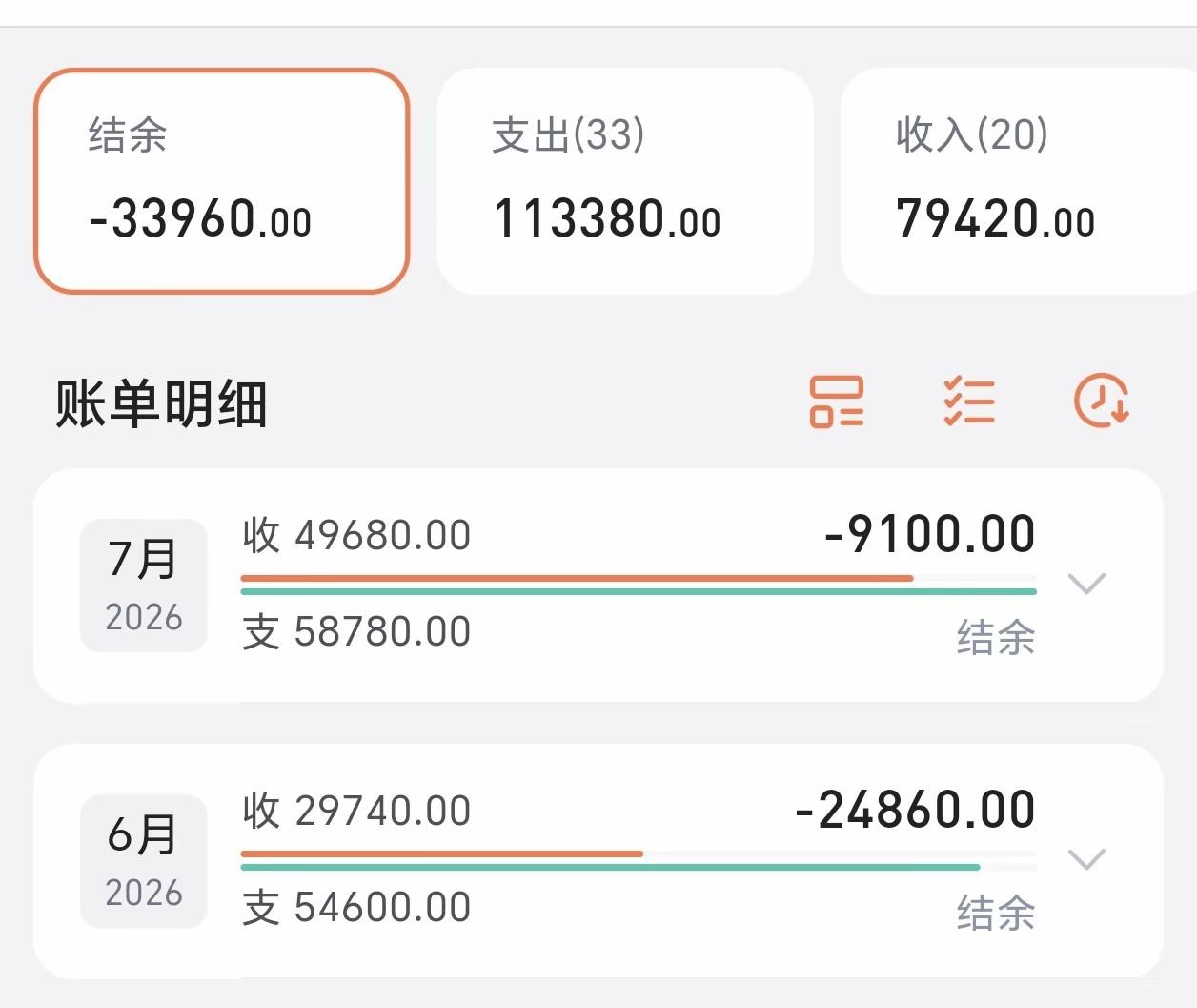 上海球迷晒出他六七月份的收支情况，整个六月亏了近25000，七月亏了9000多…