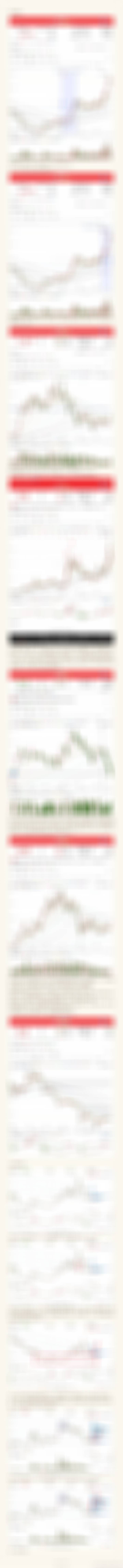 分享图片 ​​​