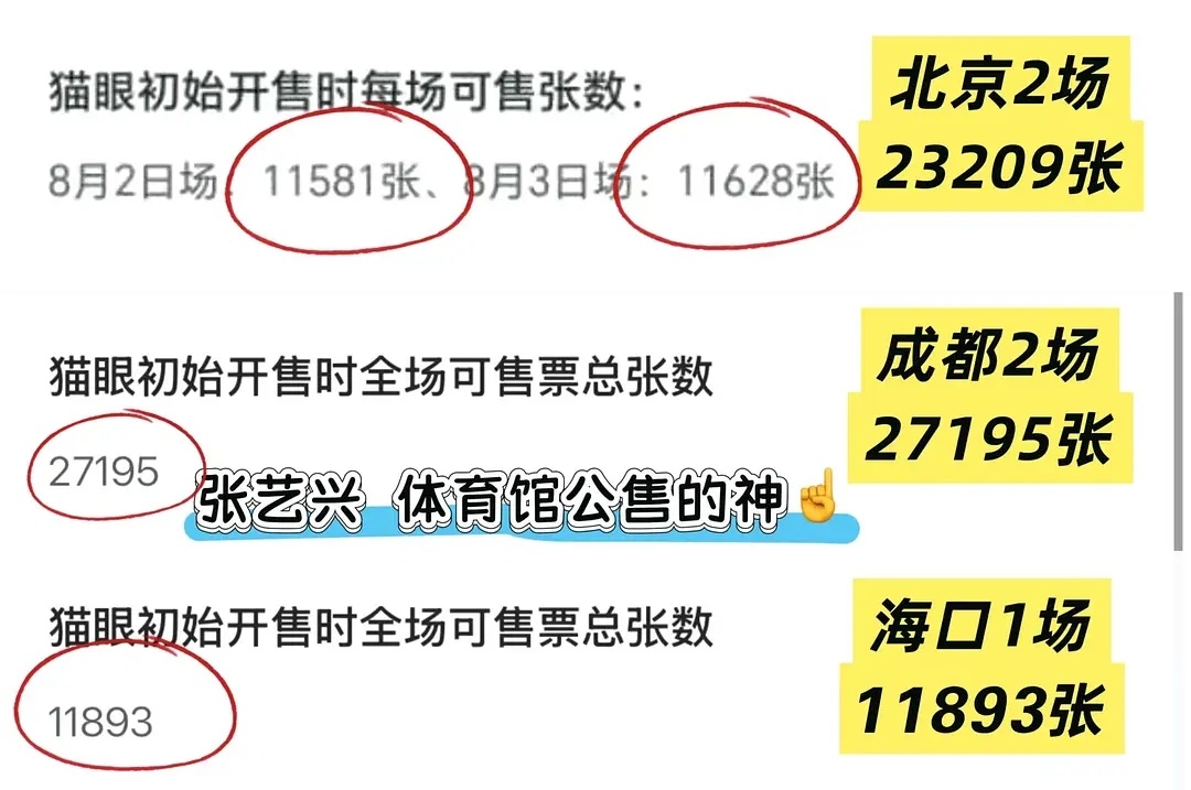 张艺兴对粉丝真的很好啊，开演唱会激光不伤镜头， 遮挡区不开票，应援棒有中控，平台