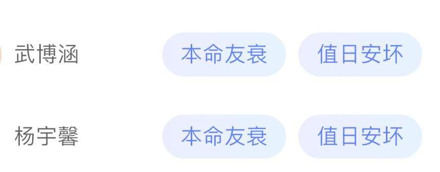 神了 和两个人的星宿关系都是一样的 