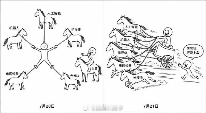 A股真不缺段子手啊！ 