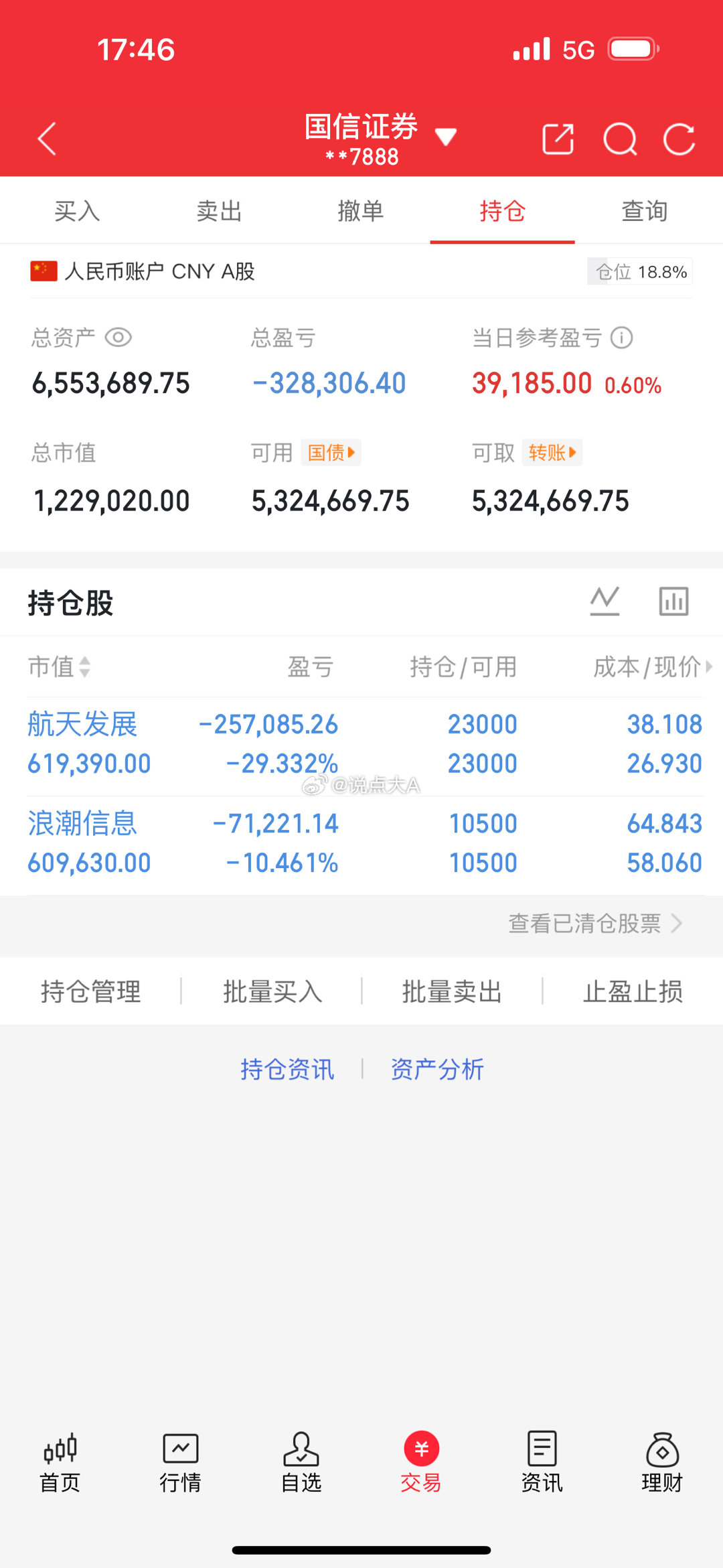 250万本金剑指1500万！一年6倍神话，今日正式启航（第137天）🔥 持有：