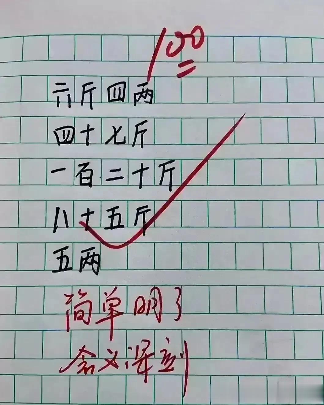 哈哈，段子实在很幽默搞笑。
想象力实在太丰富了，不得不佩服。
这些数字简单明了，