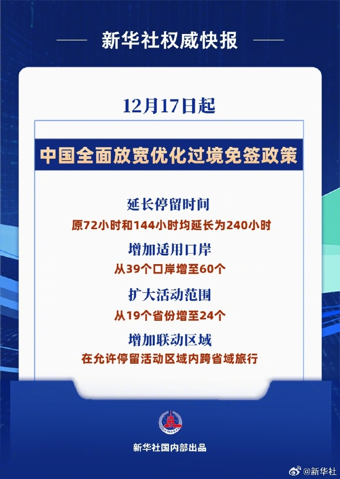 【 过境免签外国人停留时间延长为240小时  】之前看一位在丹麦的女博主，由于背