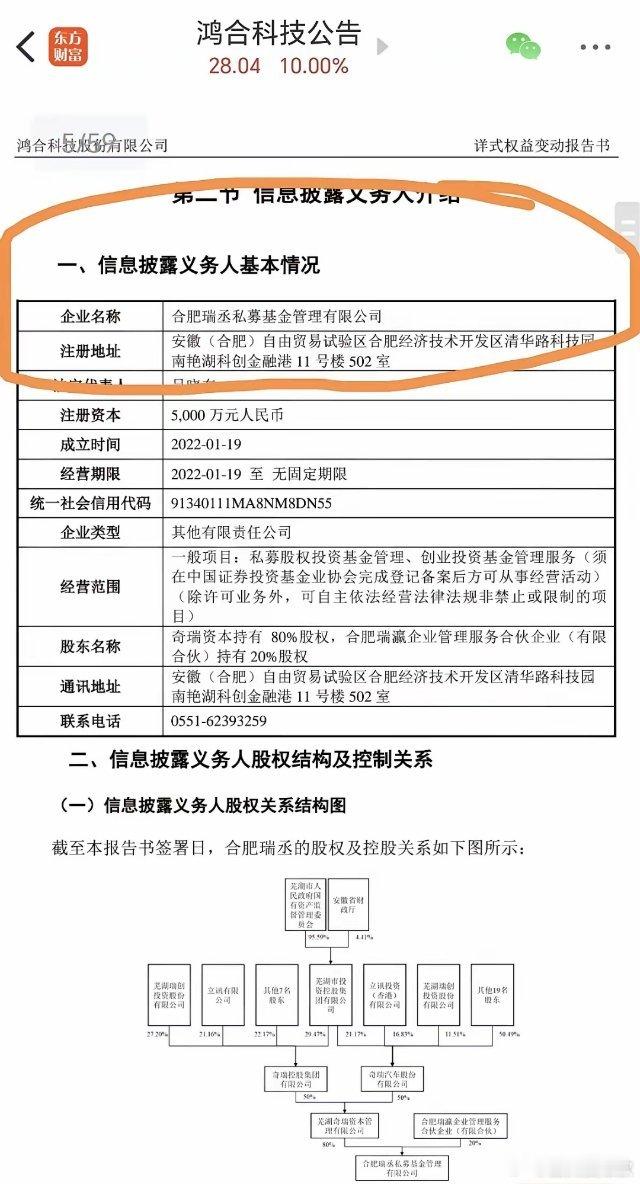 奇瑞汽车在A股购买了一家上市公司股权，这是值得关注并研究最终走向的。六月十号晚上