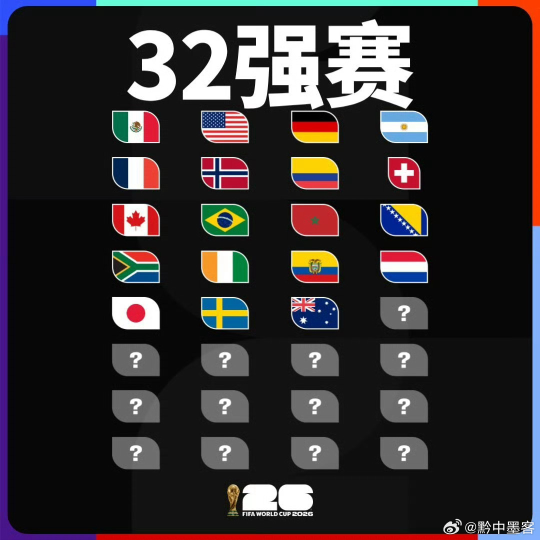 体育比赛美加墨世界杯2026美加墨世界杯世界杯32强出炉19席  2026世界杯