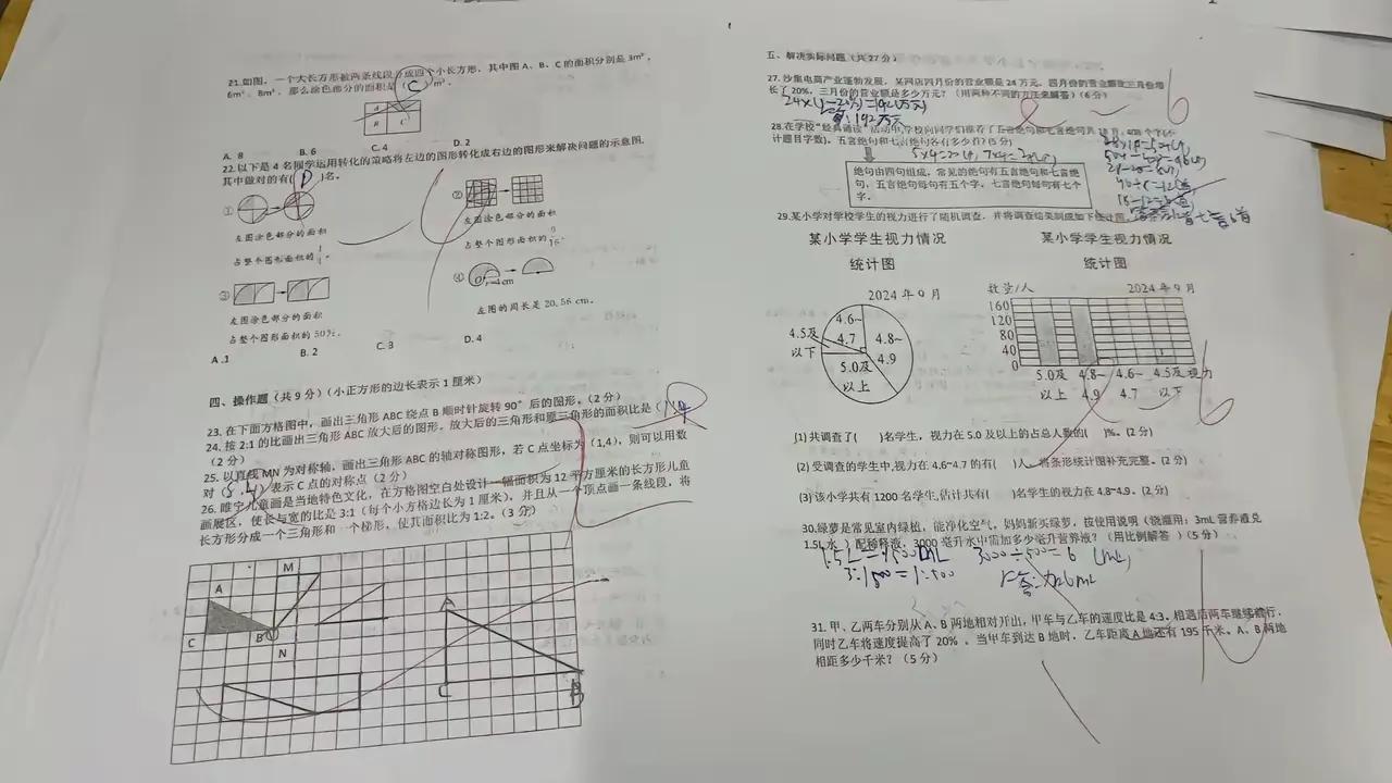 这成绩就像一盆冷水把我满心的期待都浇灭了，数学成绩不好走大幅提升的可能，学生可通