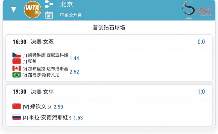 中网10月11日赛程！！
单双决赛均有我们中国球员的身影！！
哈哈，这绝对是中网