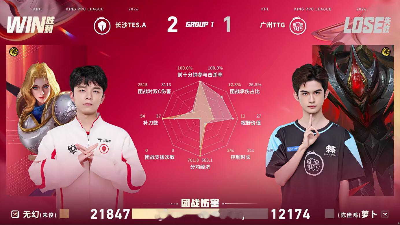 书源的赵云TTG对战TESTTG下路突破口打开局面书源赵云龙团完美开大全员融化，