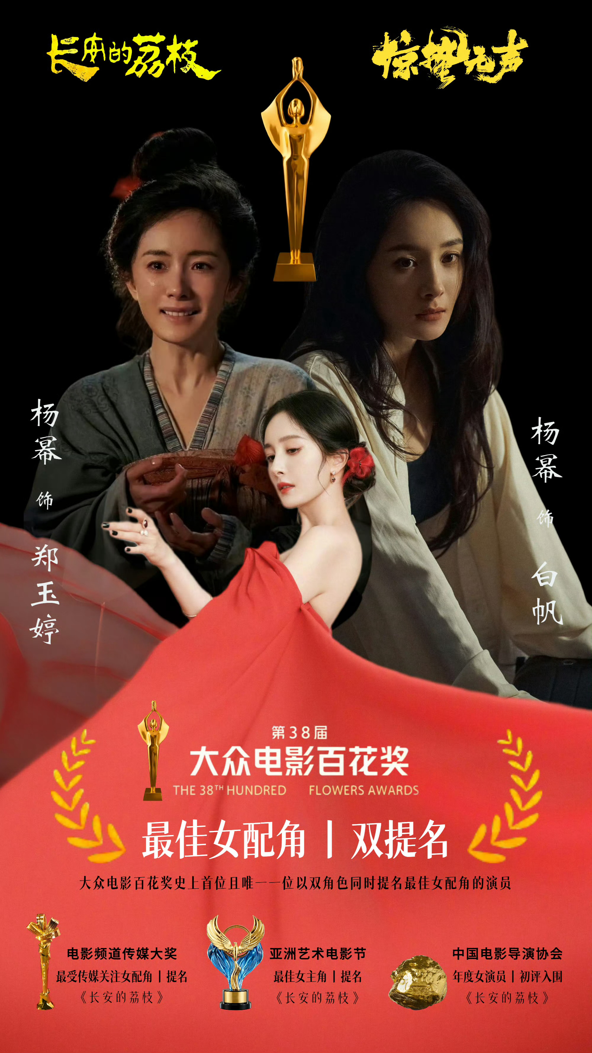 杨幂 收录一些杨姐的奖项