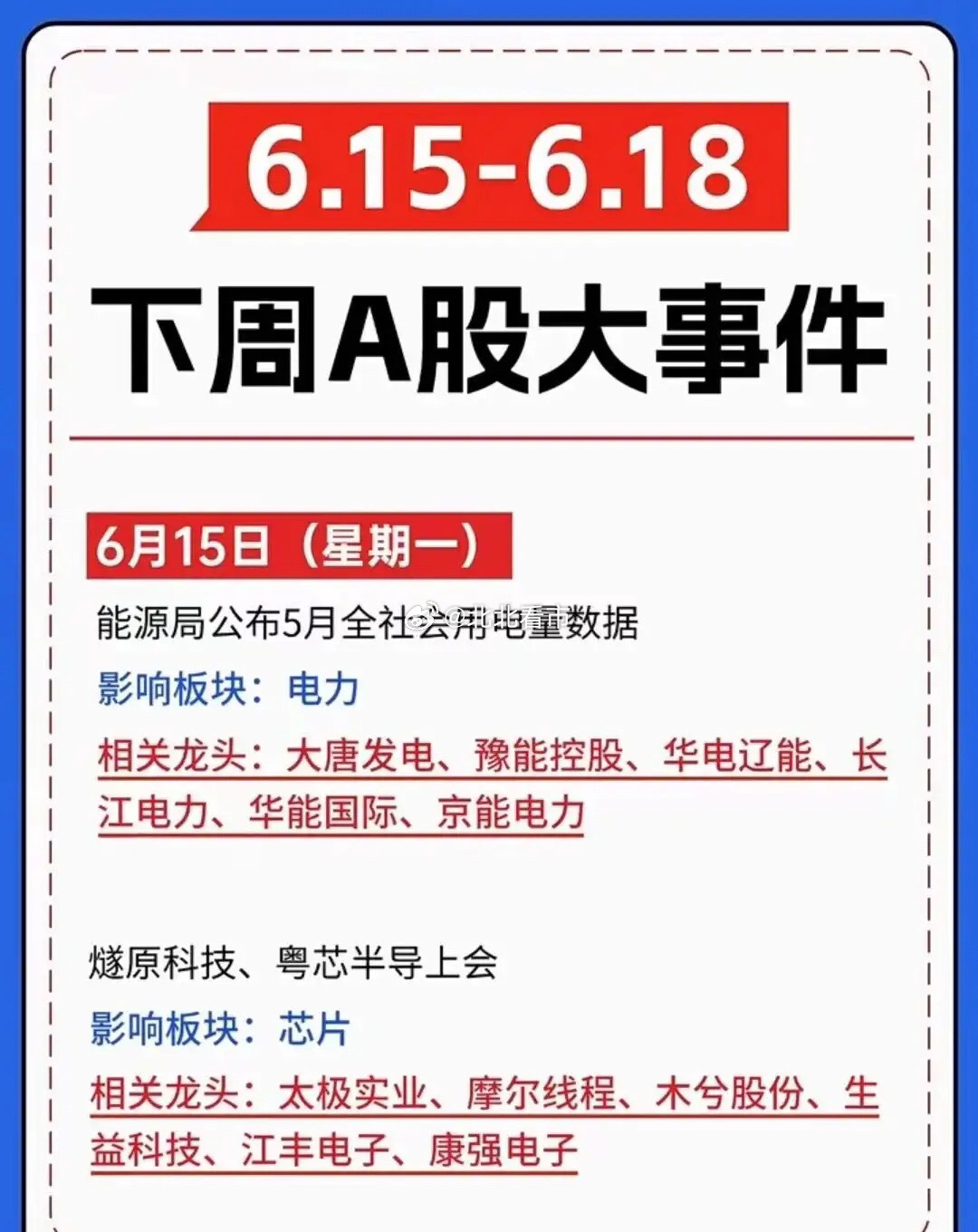 下周大事件前瞻！密集行业大会+政策数据来袭，机会全整理。6月15日至18日，A股