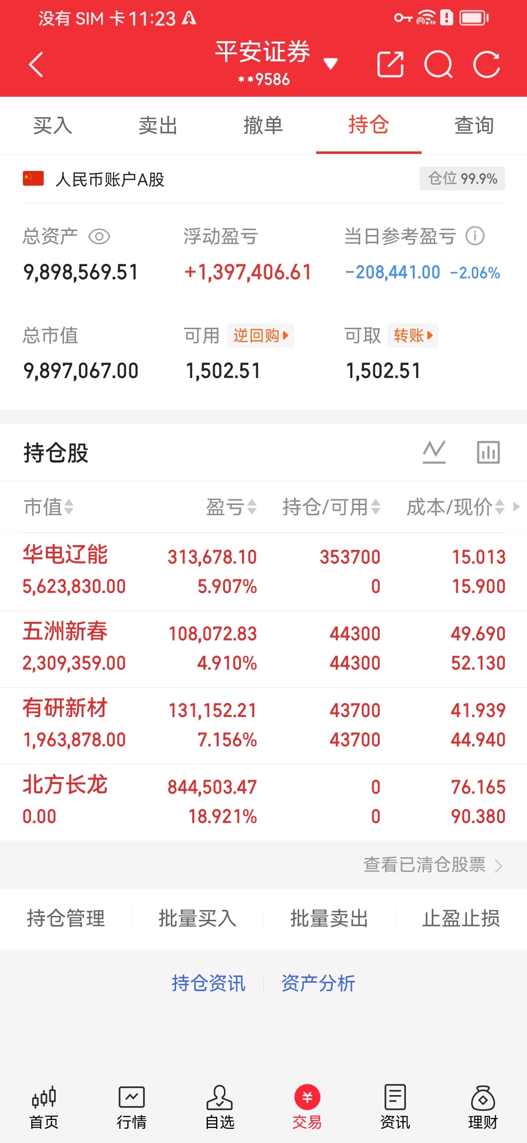 今日更新 