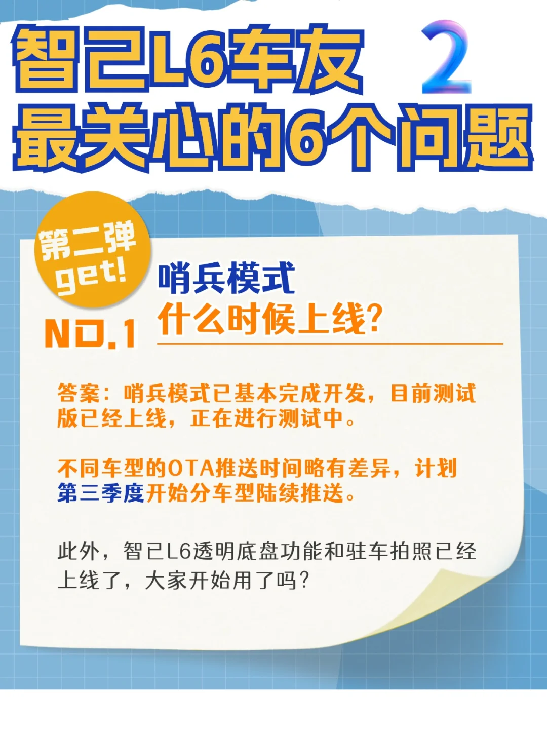 智己L6车车友最关心的问题第二弹！