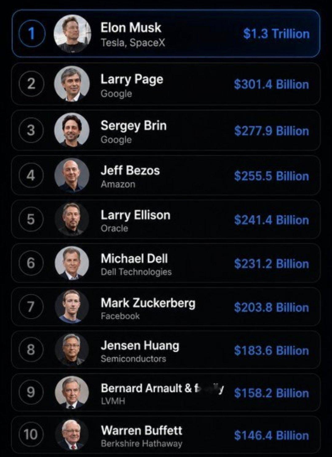 暴发户老马马斯克称SpaceX营收或近1万亿美元