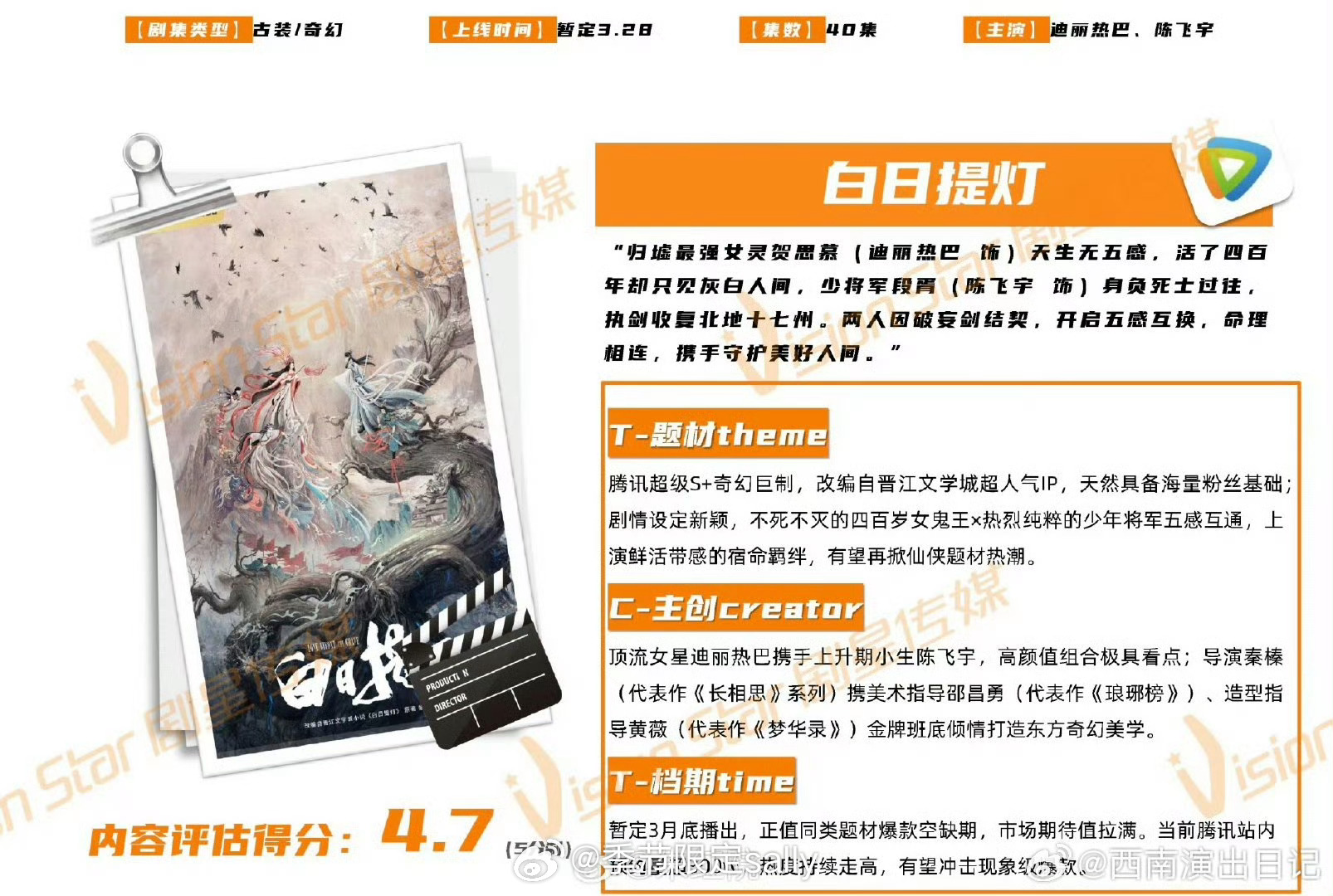 迪丽热巴、陈飞宇《白日提灯》暂定3月28日腾讯视频开播，近期有没有爆款的可能就看