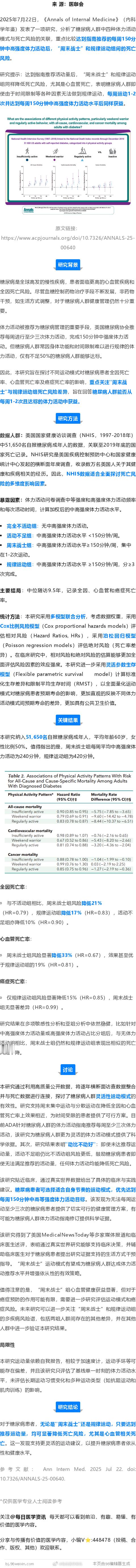 内科学年鉴：2型糖尿病患者，每周运动1-2次就能获益吗？2025年7月22日，《