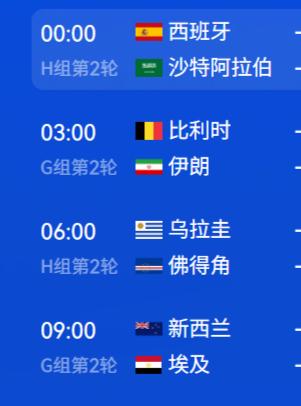 2026年世界杯小组赛第二轮明天继续进行，首轮都只拿到一分的沙特和西班牙狭路相逢