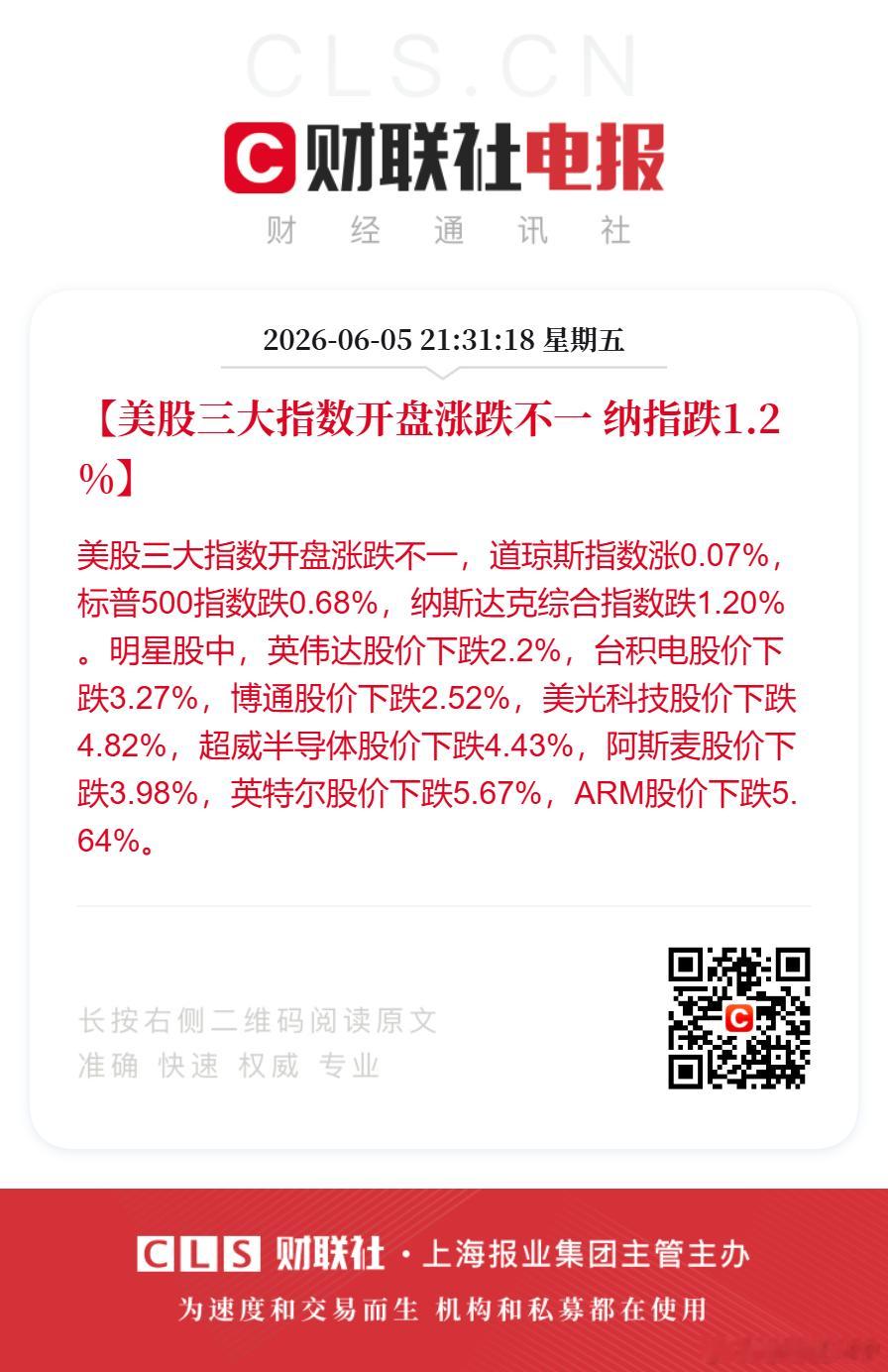 【美股三大指数开盘涨跌不一 纳指跌1.2%】美股三大指数开盘涨跌不一，道琼斯指数