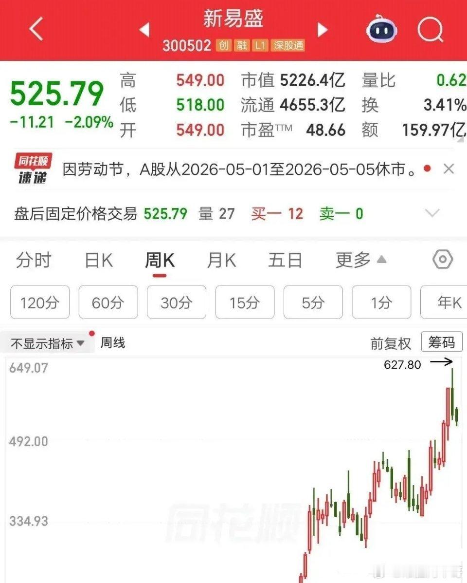 130多万摆在账户里，他先是愣住，接着直接跳了起来安徽一位股民，去年把20万砸进