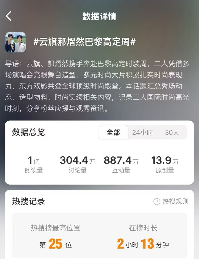 我们云旗郝熠然巴黎高定周 ydl 破亿✅fwwf桂霞叫星河姐妈妈吧