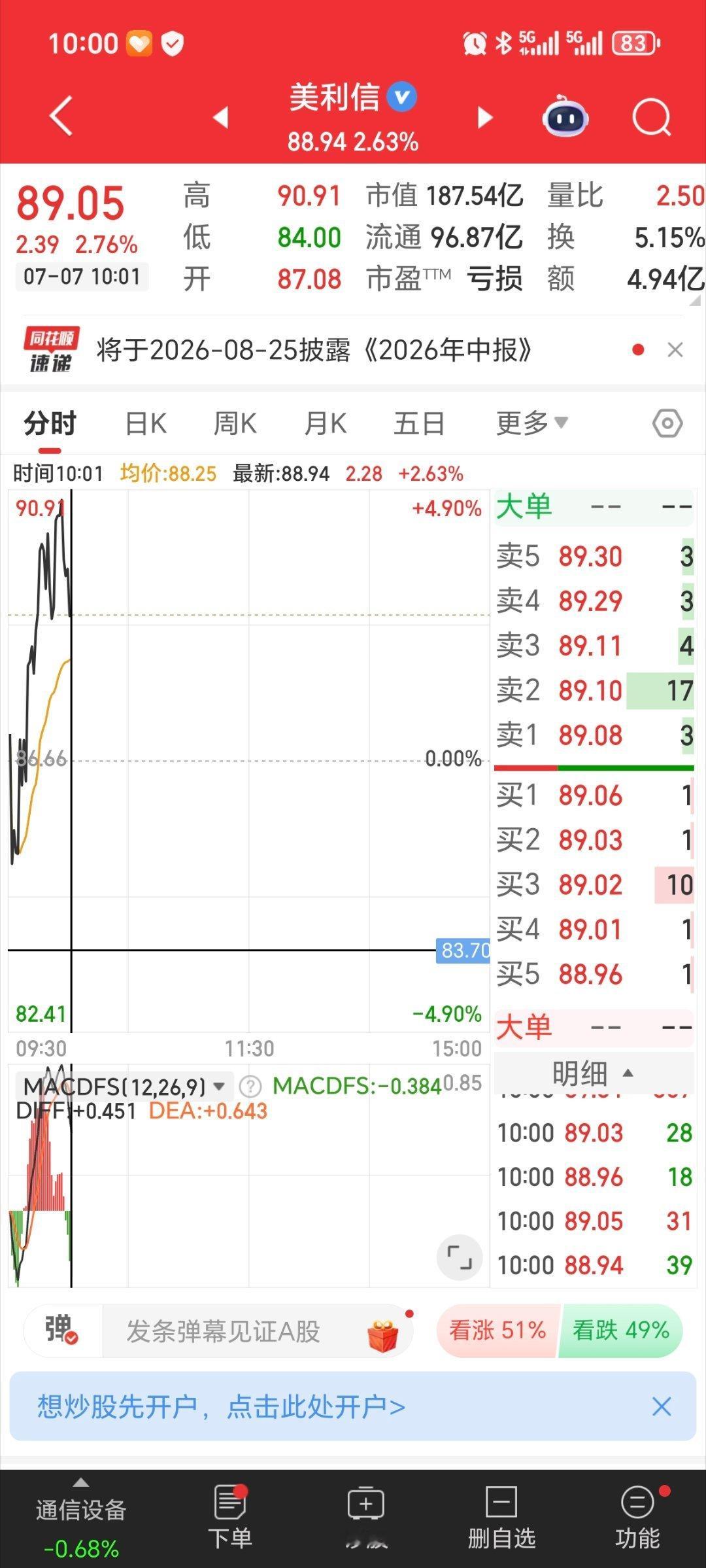 美利信301307逢低关注