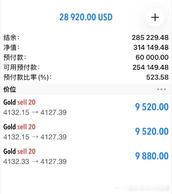 才一个点而已，不差那些。实盘布局4132位置继续看空，今天这个空头趋势我必须带实