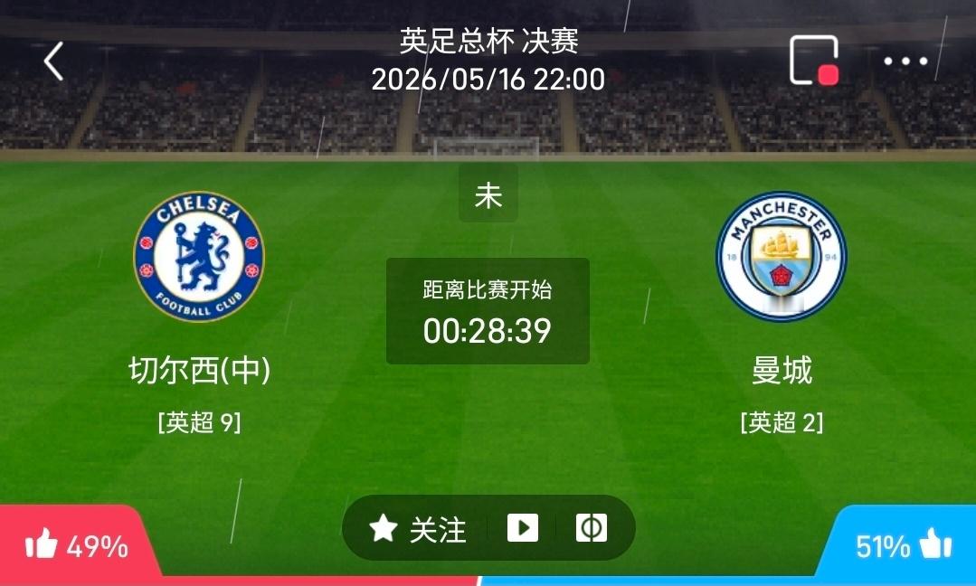 切尔西 vs 曼城 一、 切尔西 有利情报比赛节奏开放，近10场正赛有9场半场就