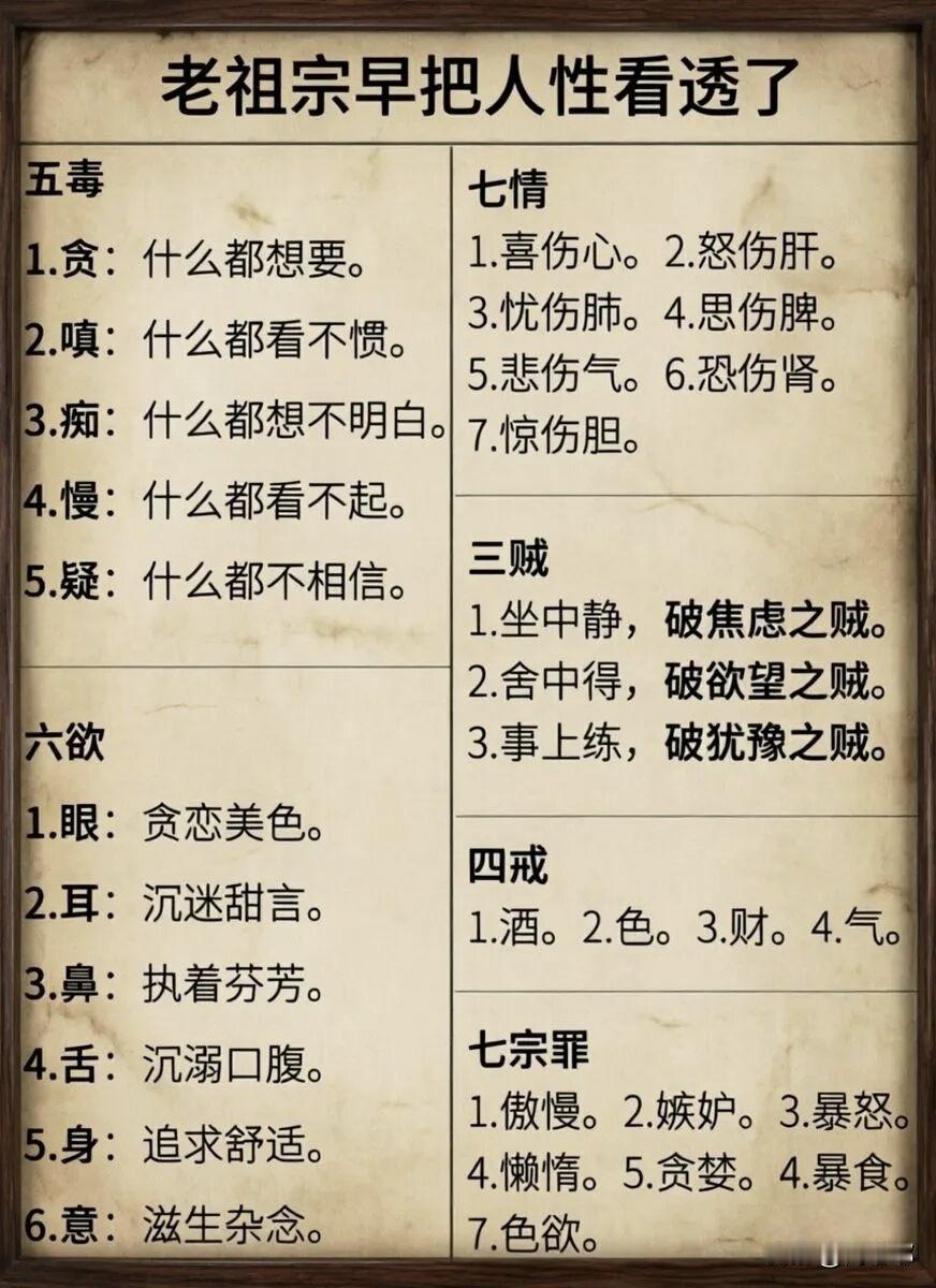 老祖宗早把人性看透了。五毒，六欲，七情，三贼，四戒，七宗罪。[祈祷]其实人这辈子