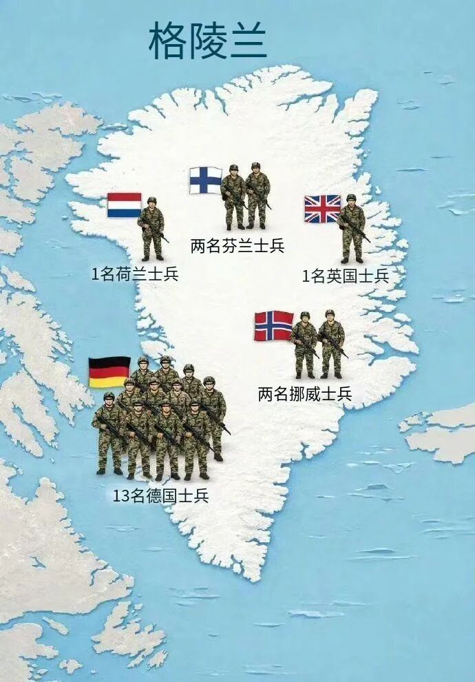 【保卫军事 格陵兰岛！】欧洲部署了部队！北约的小规模部队进驻格陵兰岛！当然，只是