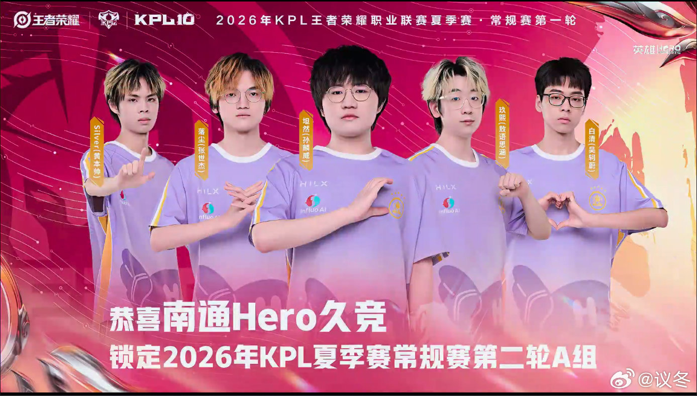 Hero全员状态拉满全线稳扎稳打，对阵eStar全程把控节奏，攻防两端发挥无可挑