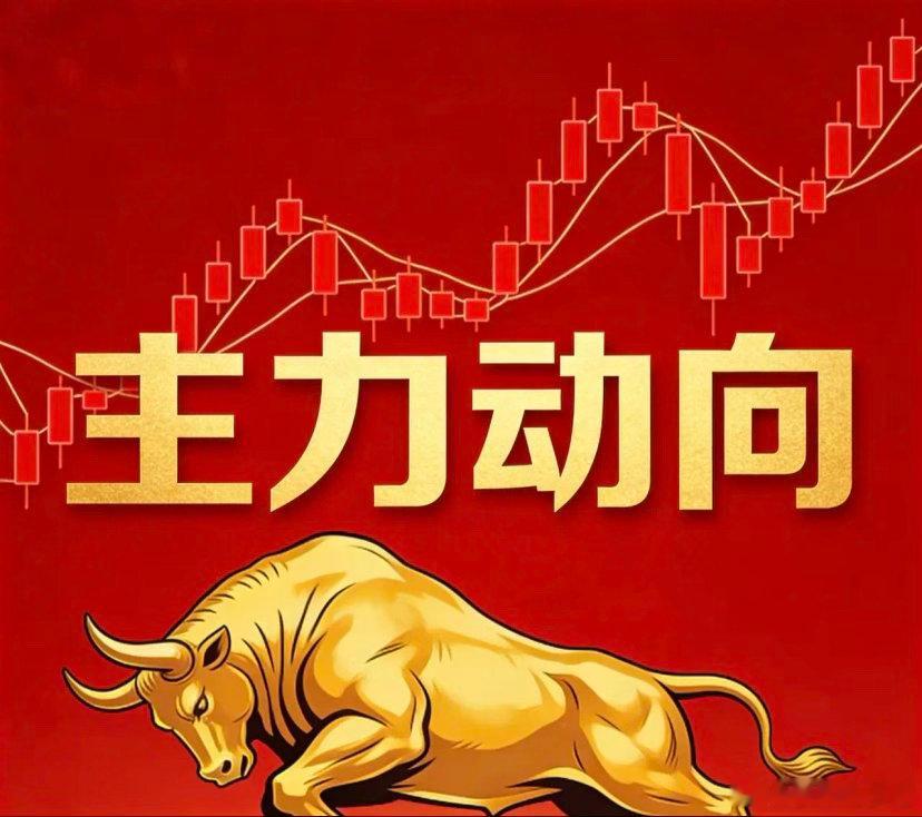 今日主力净流入前20名1.东方财富.300059：+23.51亿2.C惠科.00
