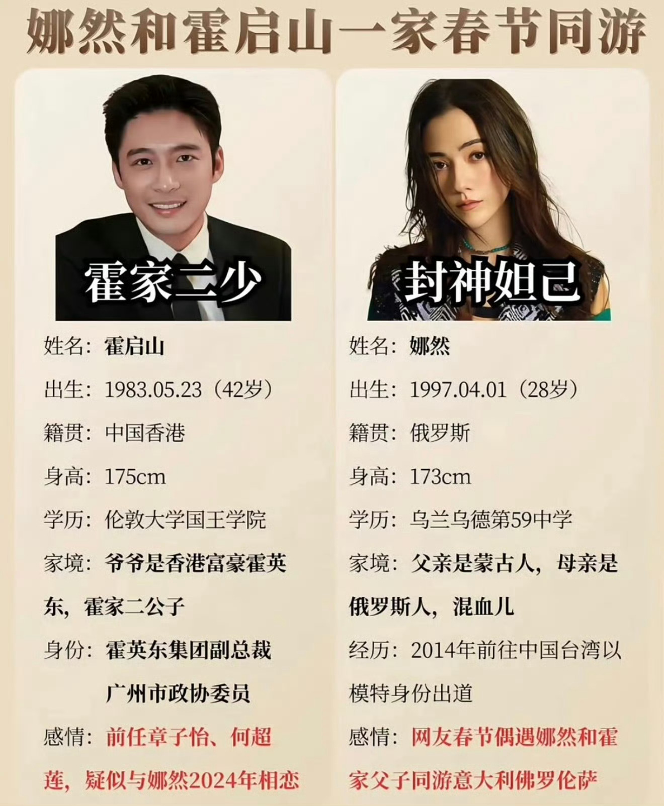 曝霍启山和娜然要结婚了啊？？？？这两人怎么凑一起的？ 