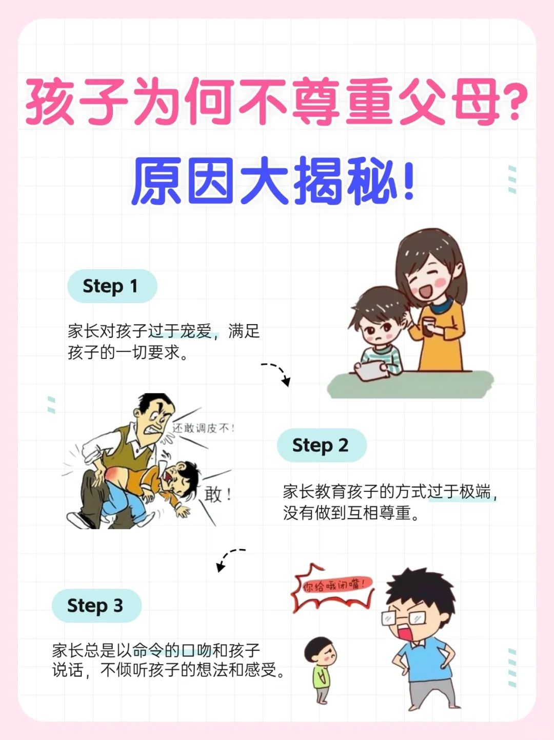 孩子不尊重父母？原因在这里！🤔