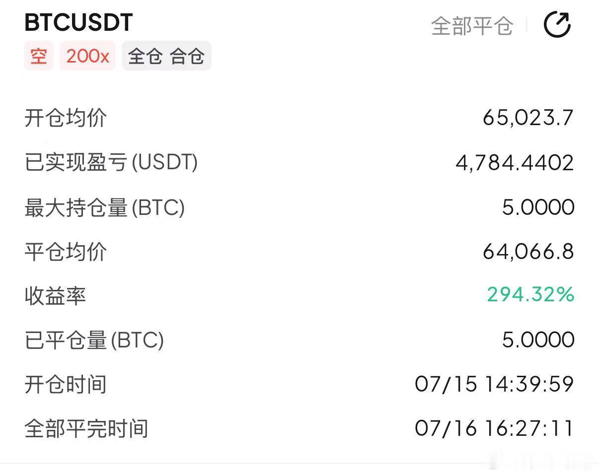 区块链  稳住自身步调，不盲从他人节奏，踏实走好每一步自有新风景。大饼“6502