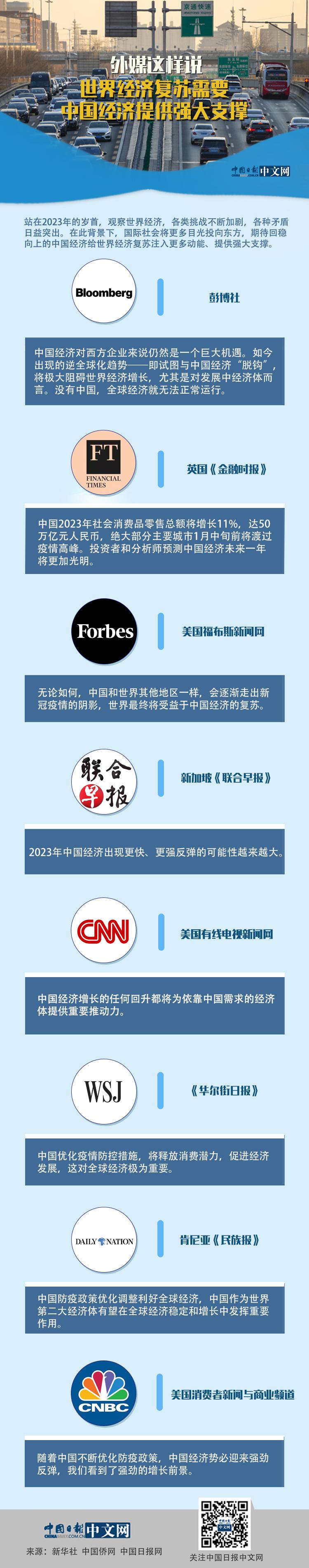 7月5日，据美国媒体报道，近日，许多国家媒体表示，中国🇨🇳在美以伊战事期间靠