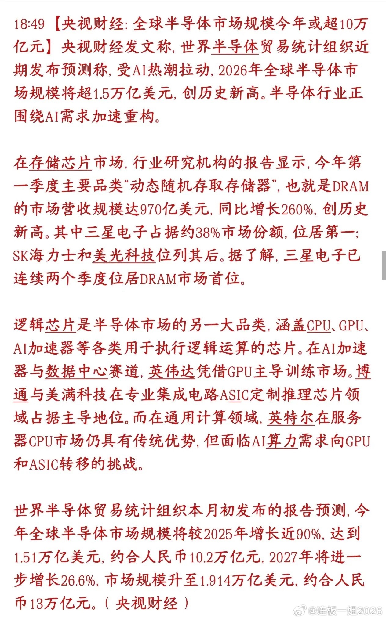 半导体板块再迎利好消息，官媒力挺市场规模官媒报道AI大火直接带飞了全球芯片行业，