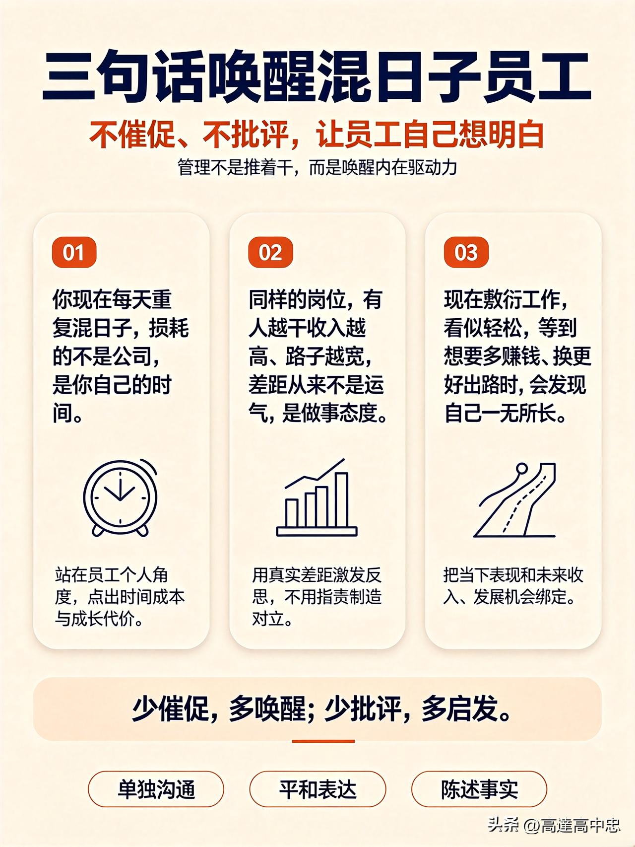 三句话唤醒混日子员工：少指责少催促，让员工主动觉醒
 
管理里最消耗老板和店长精