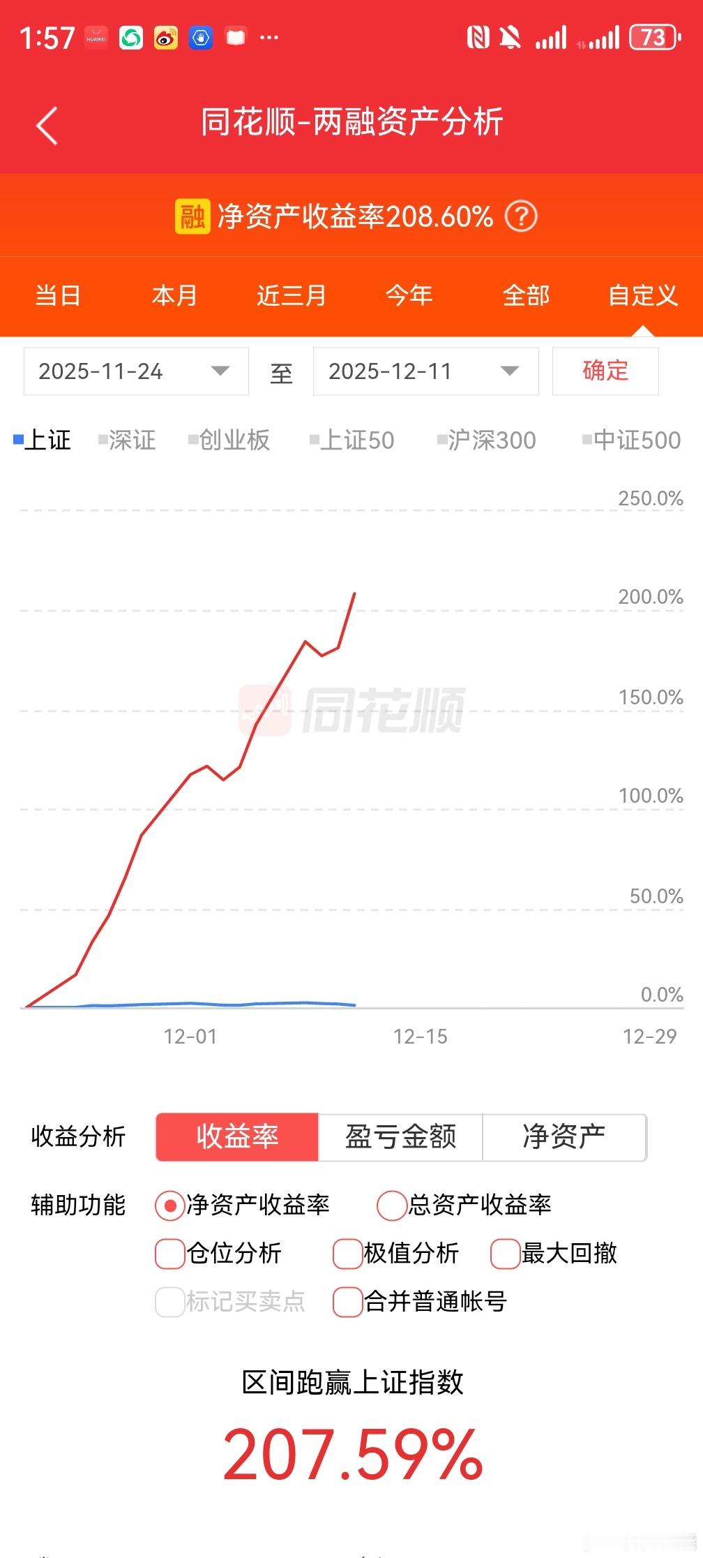 烟台母舰初步打造成功，为大家投资保驾护航 