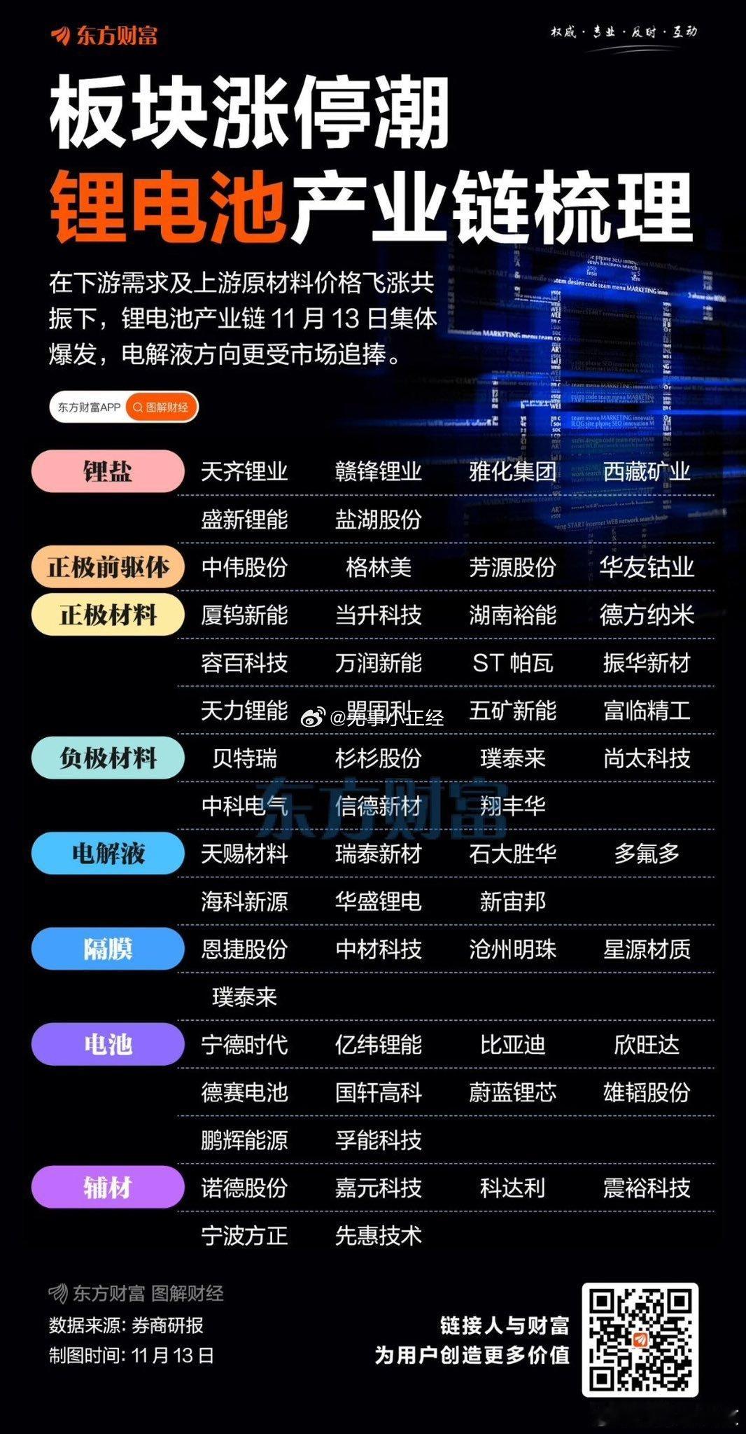 毕业照？ 