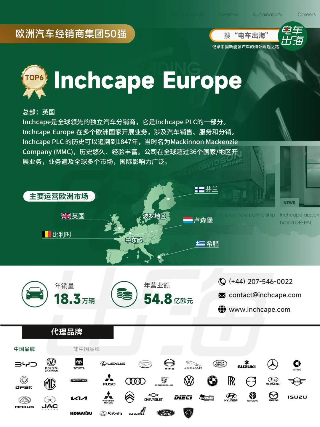 Inchcape ，平均72秒就卖出一台车