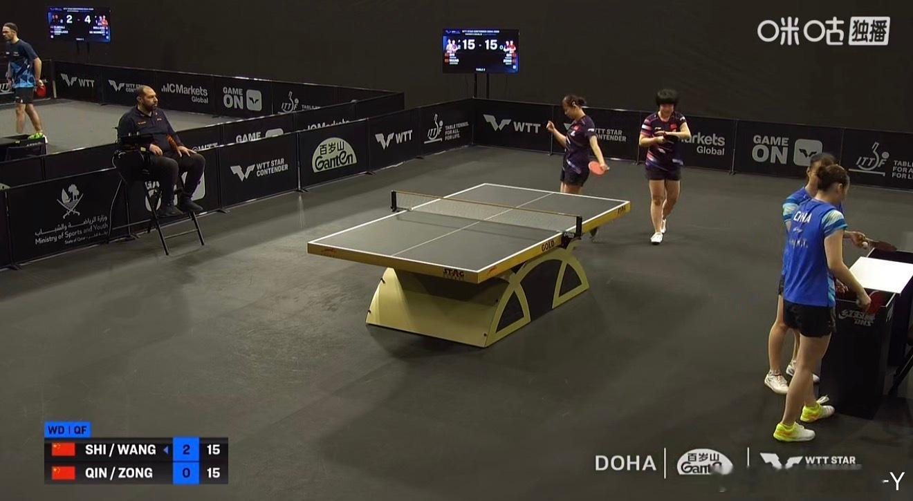 2026wtt多哈球星赛女子双打8-4覃予萱/纵歌曼0-3石洵瑶/王晓彤（4-1