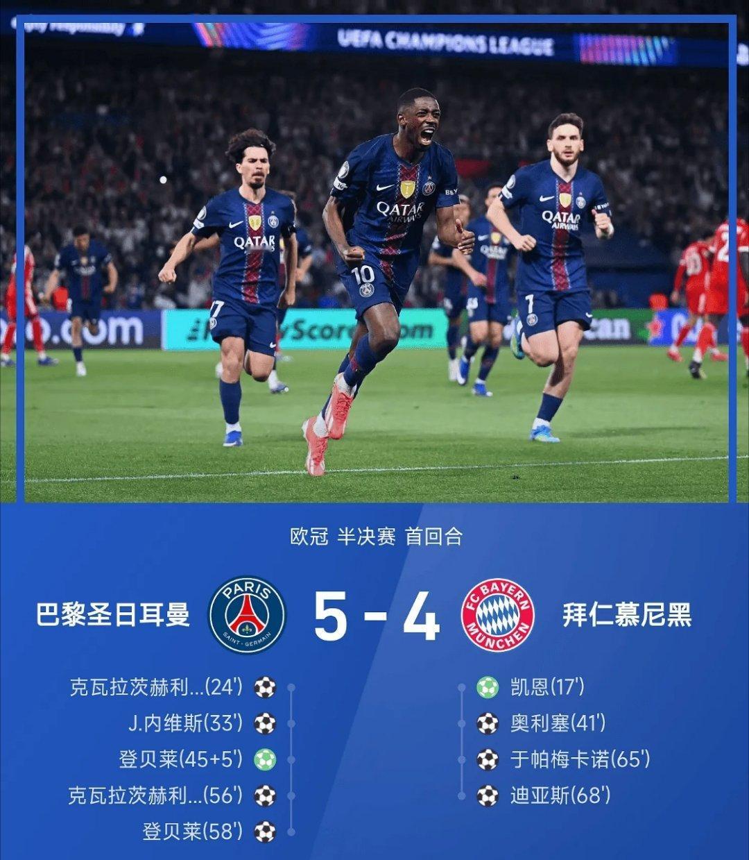 足球战报:04月29日  25/26赛季欧冠半决赛首回合，巴黎圣日耳曼vs拜仁慕