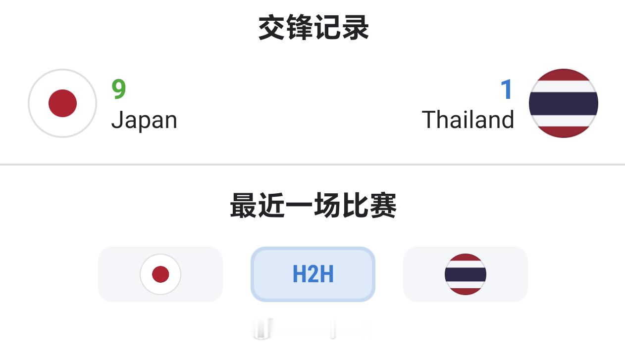 泰国女排翻身农奴把歌唱｜在本场比赛之前最近10次交手，日本女排9-1遥遥领先20