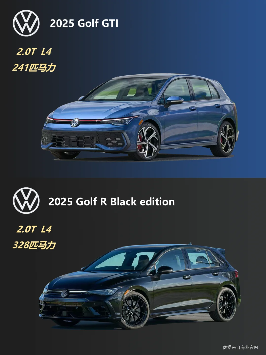 Golf R Black Edition来了！小钢炮代名词