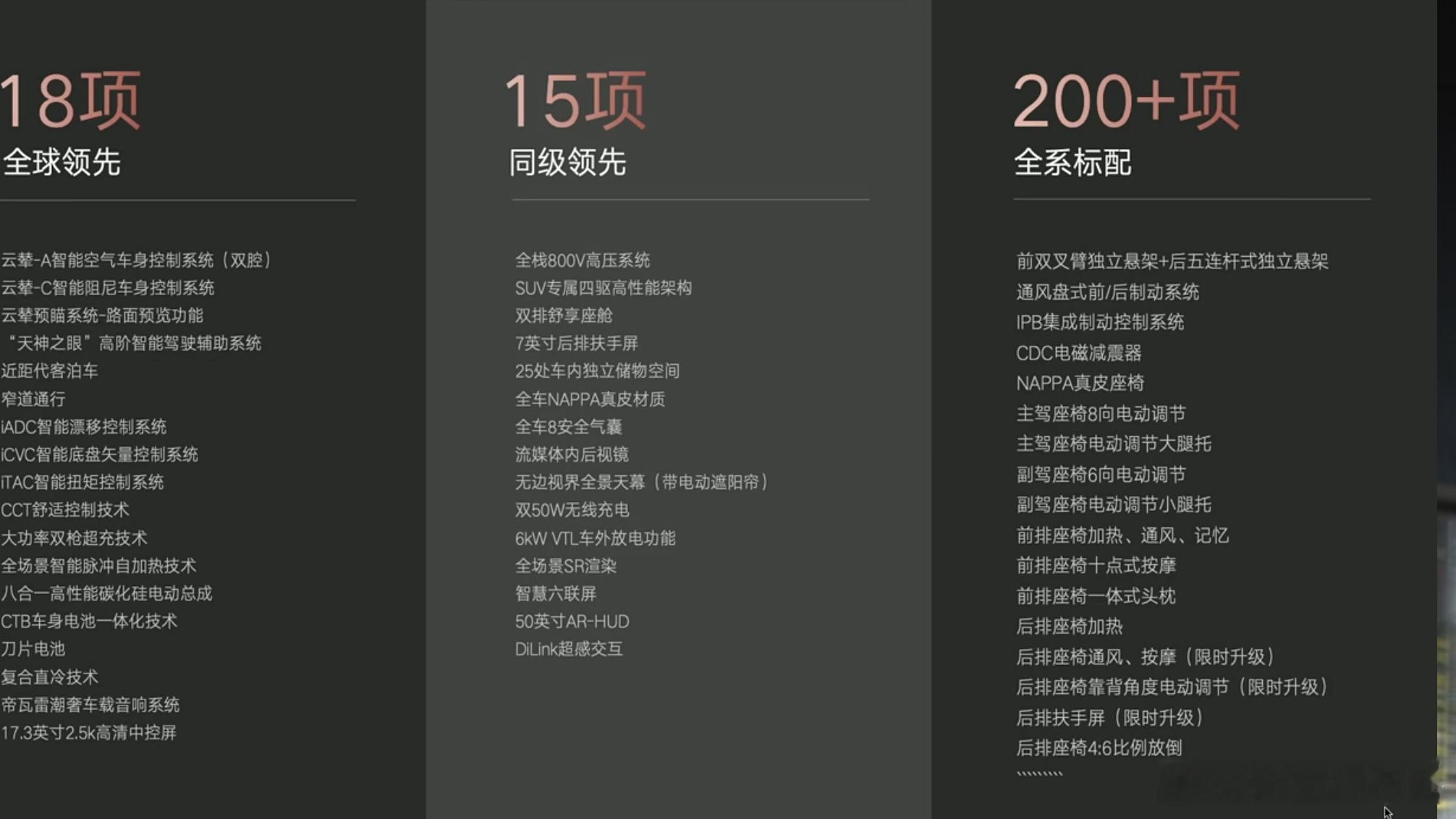 不知道有没有记错，这是比亚迪系第一次正式的聊800V，接下来全面铺开… ​​​