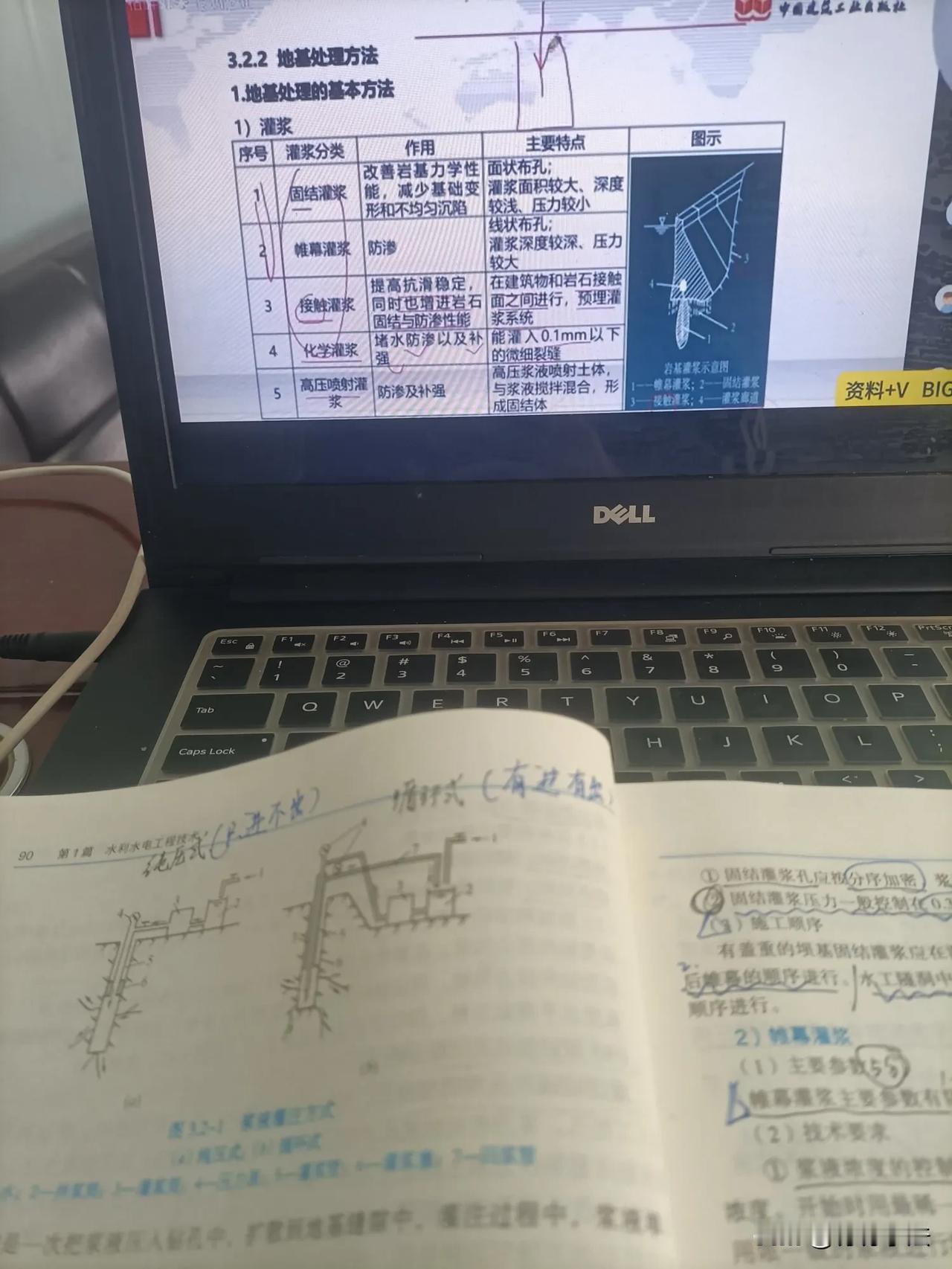 3.30二级建造师水利，开始学习灌浆技术，图片上老师讲错了，固结灌浆和帷幕灌浆图