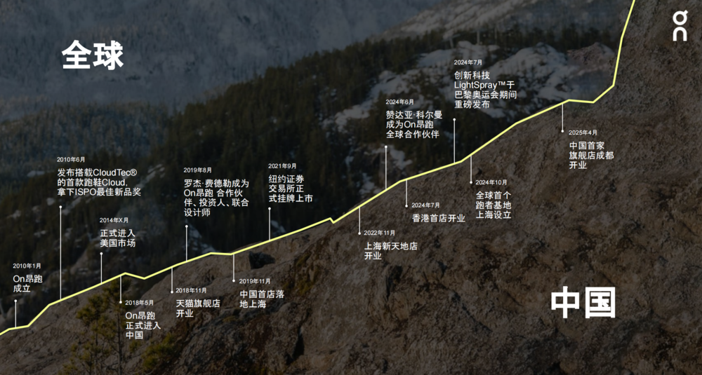 昂跑藏了一张底牌