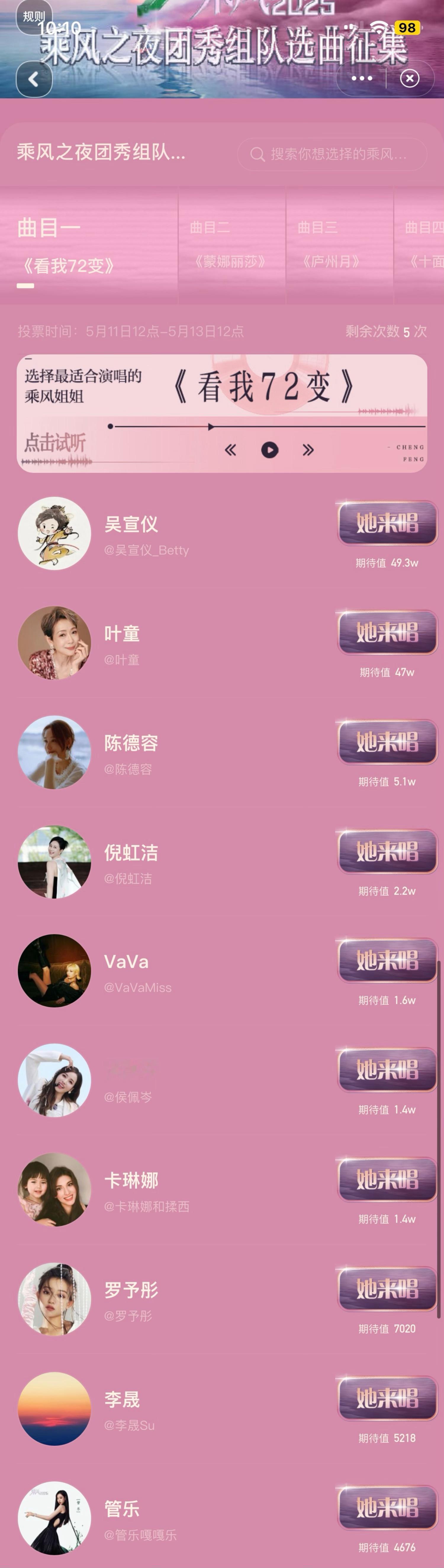 乘风2025选曲投票 截至目前，乘风之夜团秀选曲投票结果：《看我72变》前五名：