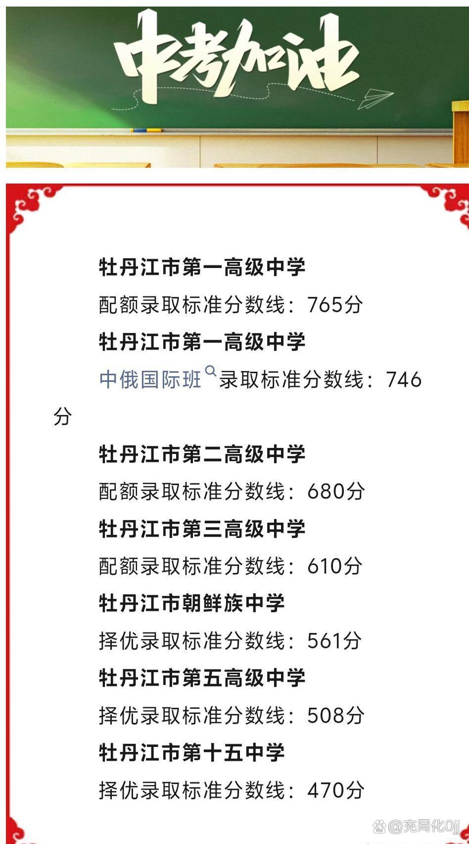 近来，牡丹江市的高中录取分数线引发了许多家长和学生的关注。大家都想知道，自己心仪