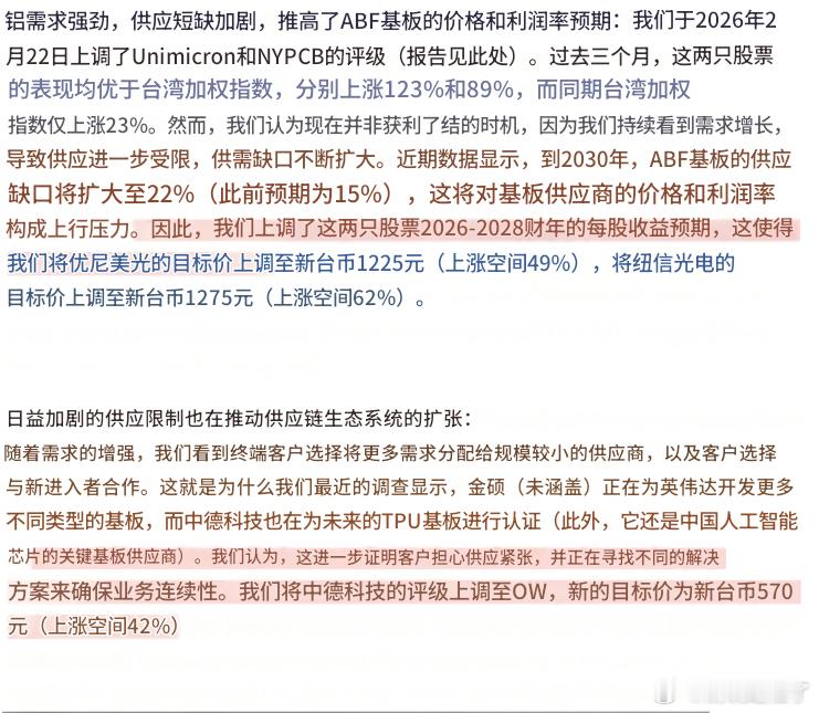 如今，供需缺口越来越大。_ MS：我们持续看到需求增长，导致供应进一步受限，供需